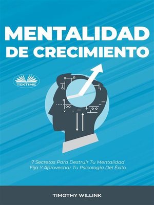 cover image of Mentalidad De Crecimiento